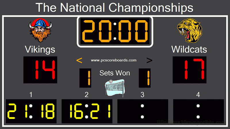 volleyball scoreboard free download